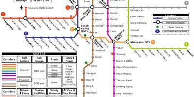 Карта метро в Джакарті 