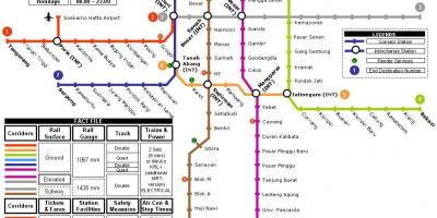 Карта метро в Джакарті 